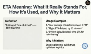 ETA Meaning What It Really Stands For, How It's Used, and Why It Matters