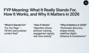 FYP Meaning What It Really Stands For, How It Works, and Why It Matters in 2026